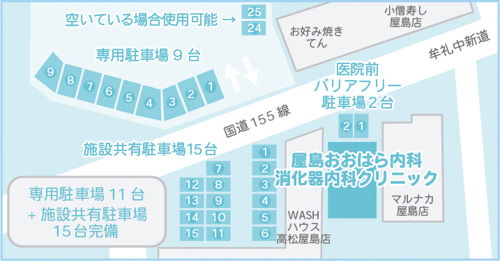 車でお越しの方へ