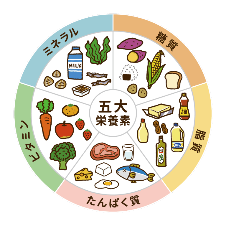 こんな方はぜひご利用下さい